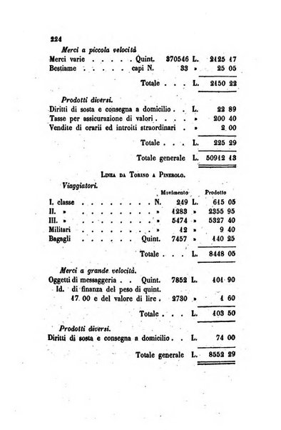 Annali universali di statistica, economia pubblica, legislazione, storia, viaggi e commercio