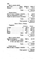 giornale/TO00175409/1854/V.119-120/00000228