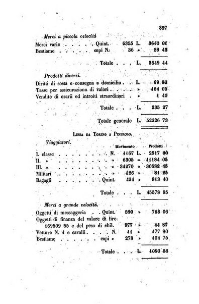 Annali universali di statistica, economia pubblica, legislazione, storia, viaggi e commercio