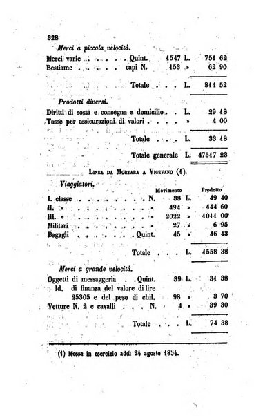 Annali universali di statistica, economia pubblica, legislazione, storia, viaggi e commercio