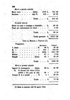 giornale/TO00175409/1854/V.119-120/00000332