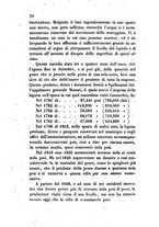 giornale/TO00175409/1854/V.119-120/00000420