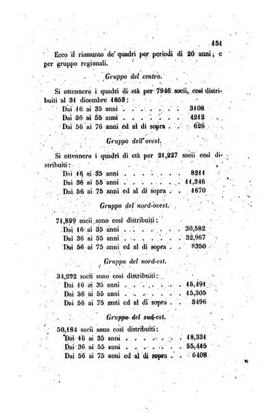 Annali universali di statistica, economia pubblica, legislazione, storia, viaggi e commercio