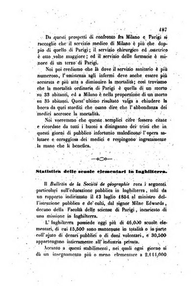 Annali universali di statistica, economia pubblica, legislazione, storia, viaggi e commercio