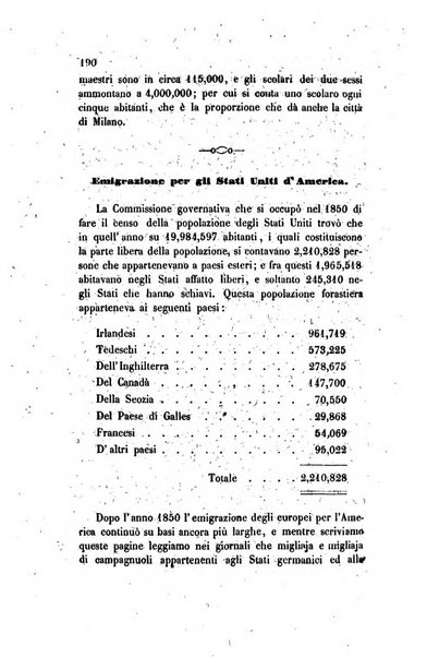 Annali universali di statistica, economia pubblica, legislazione, storia, viaggi e commercio