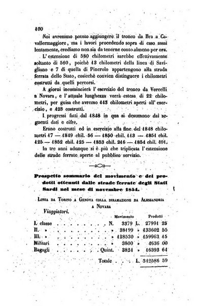 Annali universali di statistica, economia pubblica, legislazione, storia, viaggi e commercio