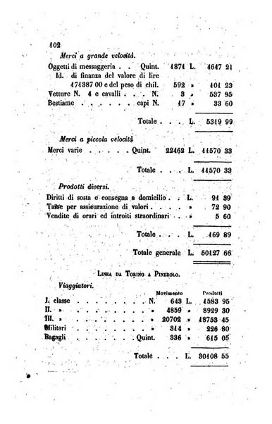 Annali universali di statistica, economia pubblica, legislazione, storia, viaggi e commercio