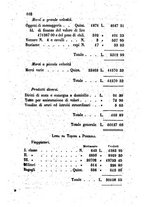 giornale/TO00175409/1855/V.121-122/00000108