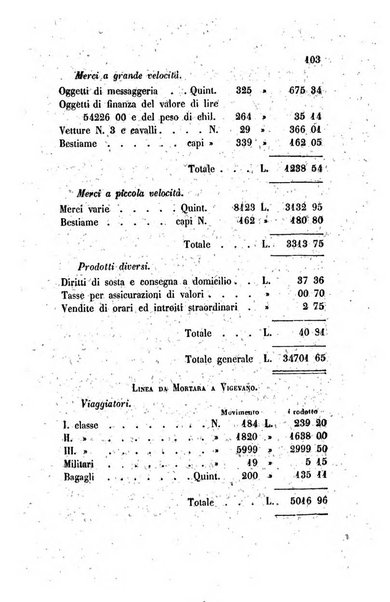 Annali universali di statistica, economia pubblica, legislazione, storia, viaggi e commercio