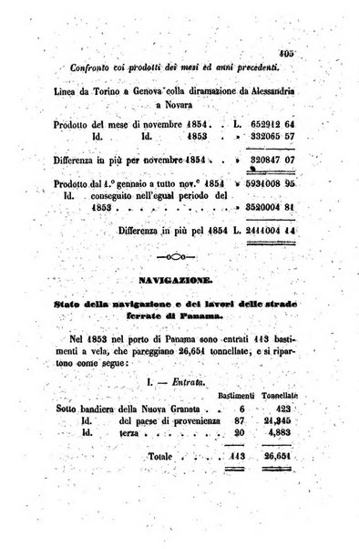 Annali universali di statistica, economia pubblica, legislazione, storia, viaggi e commercio