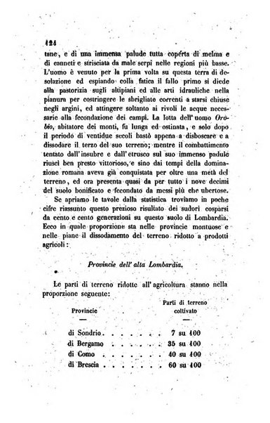 Annali universali di statistica, economia pubblica, legislazione, storia, viaggi e commercio