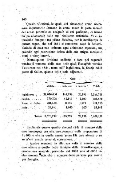 Annali universali di statistica, economia pubblica, legislazione, storia, viaggi e commercio