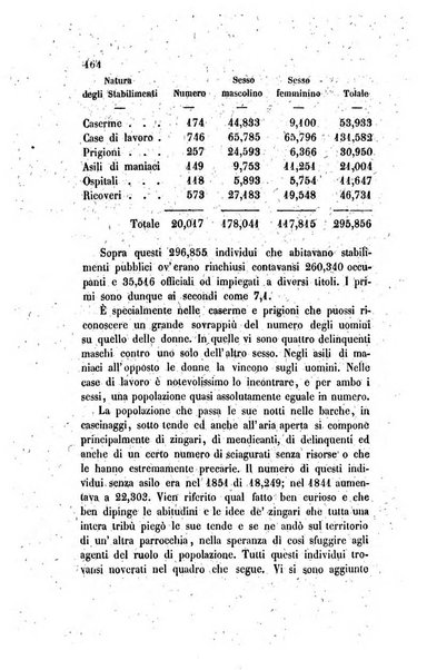 Annali universali di statistica, economia pubblica, legislazione, storia, viaggi e commercio