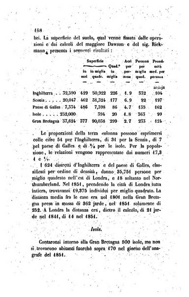 Annali universali di statistica, economia pubblica, legislazione, storia, viaggi e commercio