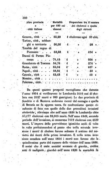 Annali universali di statistica, economia pubblica, legislazione, storia, viaggi e commercio