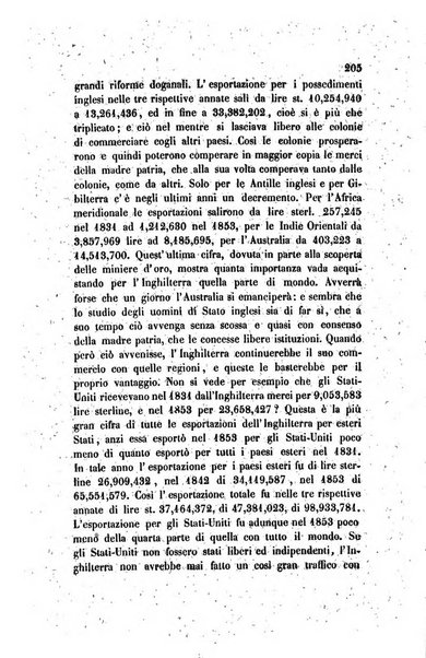 Annali universali di statistica, economia pubblica, legislazione, storia, viaggi e commercio