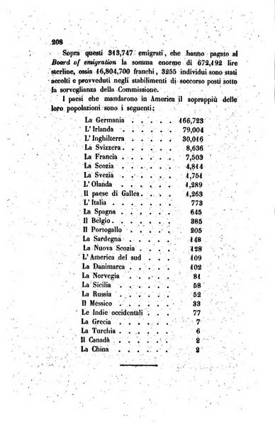 Annali universali di statistica, economia pubblica, legislazione, storia, viaggi e commercio