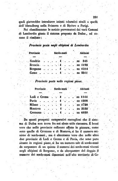 Annali universali di statistica, economia pubblica, legislazione, storia, viaggi e commercio