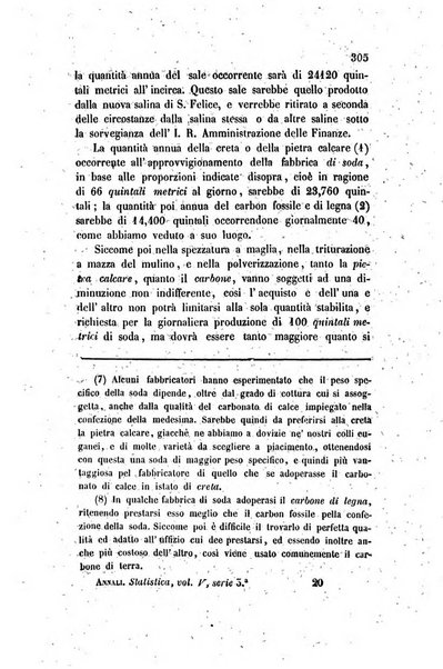 Annali universali di statistica, economia pubblica, legislazione, storia, viaggi e commercio