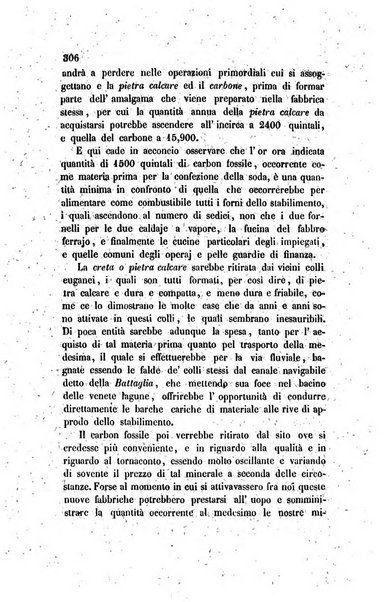 Annali universali di statistica, economia pubblica, legislazione, storia, viaggi e commercio