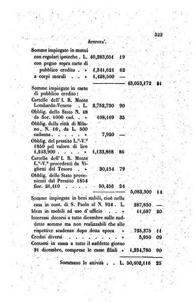 Annali universali di statistica, economia pubblica, legislazione, storia, viaggi e commercio