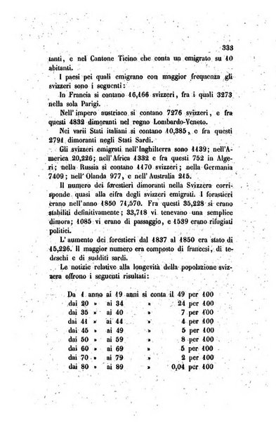 Annali universali di statistica, economia pubblica, legislazione, storia, viaggi e commercio