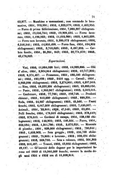 Annali universali di statistica, economia pubblica, legislazione, storia, viaggi e commercio