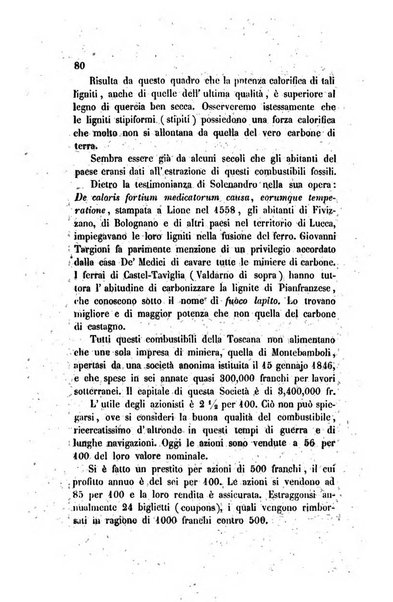 Annali universali di statistica, economia pubblica, legislazione, storia, viaggi e commercio