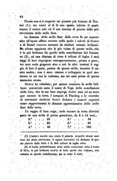 Annali universali di statistica, economia pubblica, legislazione, storia, viaggi e commercio