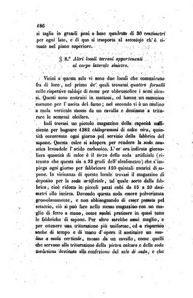 Annali universali di statistica, economia pubblica, legislazione, storia, viaggi e commercio