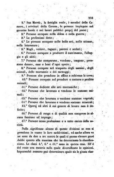 Annali universali di statistica, economia pubblica, legislazione, storia, viaggi e commercio