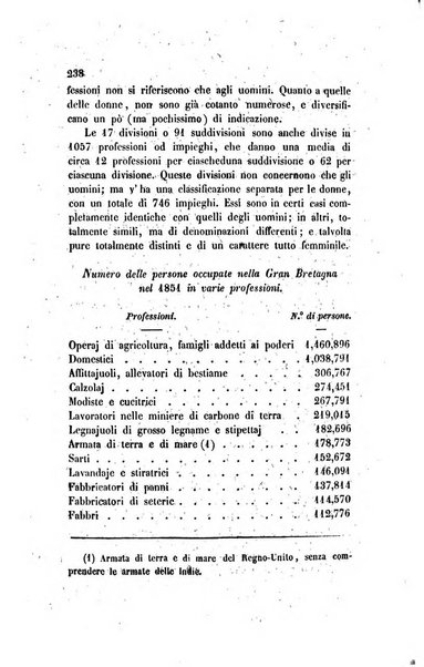 Annali universali di statistica, economia pubblica, legislazione, storia, viaggi e commercio