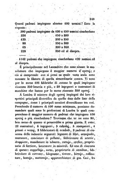 Annali universali di statistica, economia pubblica, legislazione, storia, viaggi e commercio