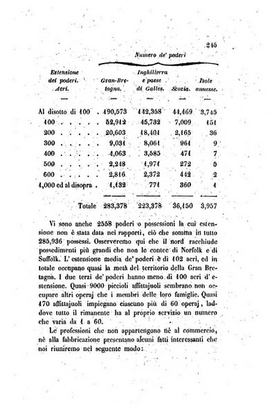 Annali universali di statistica, economia pubblica, legislazione, storia, viaggi e commercio