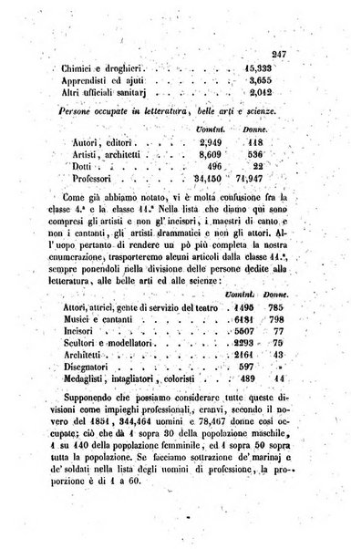 Annali universali di statistica, economia pubblica, legislazione, storia, viaggi e commercio