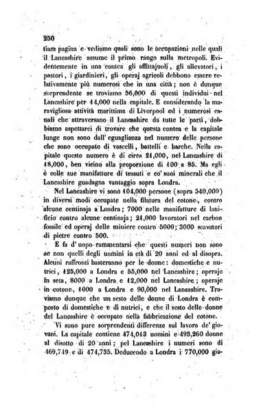 Annali universali di statistica, economia pubblica, legislazione, storia, viaggi e commercio