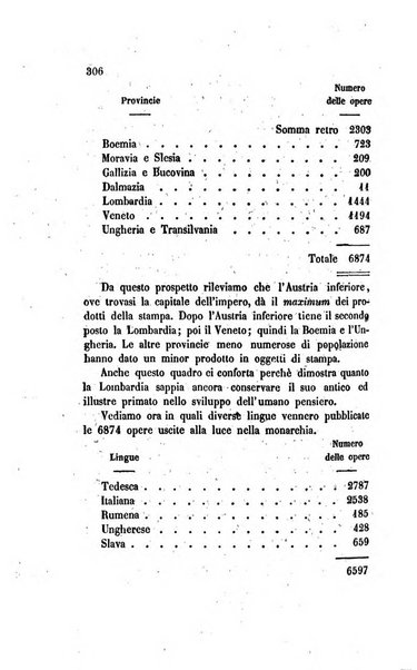 Annali universali di statistica, economia pubblica, legislazione, storia, viaggi e commercio