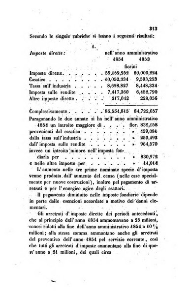 Annali universali di statistica, economia pubblica, legislazione, storia, viaggi e commercio