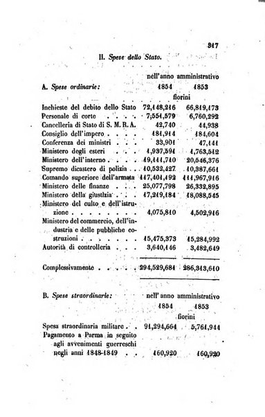 Annali universali di statistica, economia pubblica, legislazione, storia, viaggi e commercio