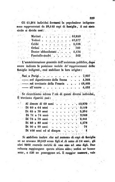 Annali universali di statistica, economia pubblica, legislazione, storia, viaggi e commercio