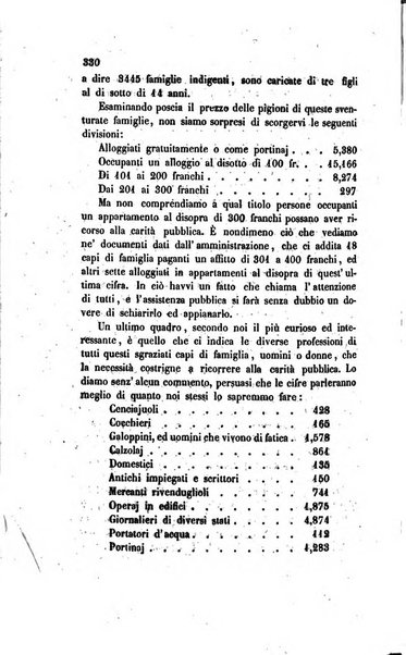 Annali universali di statistica, economia pubblica, legislazione, storia, viaggi e commercio