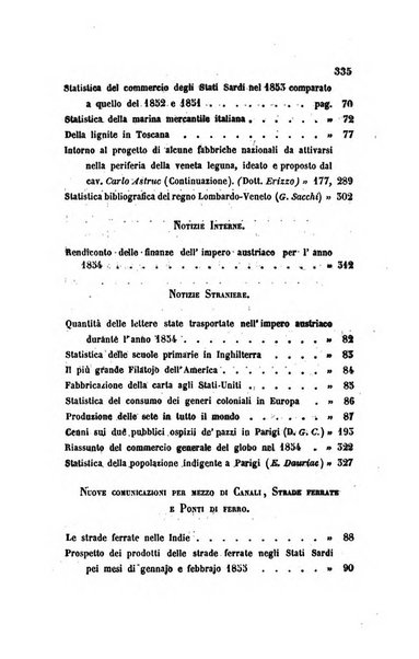 Annali universali di statistica, economia pubblica, legislazione, storia, viaggi e commercio