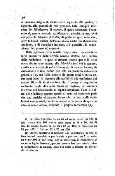 Annali universali di statistica, economia pubblica, legislazione, storia, viaggi e commercio