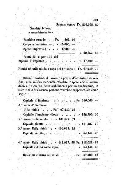 Annali universali di statistica, economia pubblica, legislazione, storia, viaggi e commercio