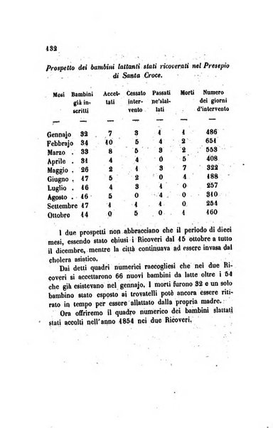 Annali universali di statistica, economia pubblica, legislazione, storia, viaggi e commercio