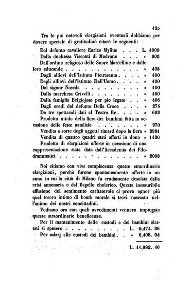 Annali universali di statistica, economia pubblica, legislazione, storia, viaggi e commercio