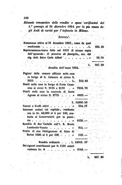 Annali universali di statistica, economia pubblica, legislazione, storia, viaggi e commercio