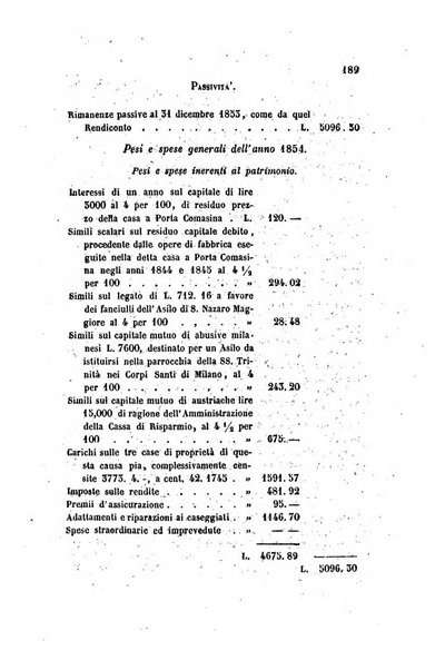 Annali universali di statistica, economia pubblica, legislazione, storia, viaggi e commercio