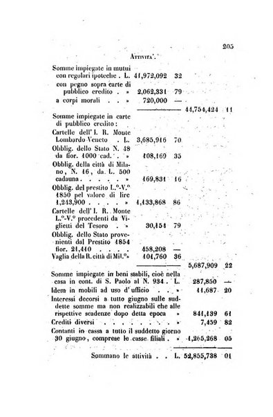 Annali universali di statistica, economia pubblica, legislazione, storia, viaggi e commercio