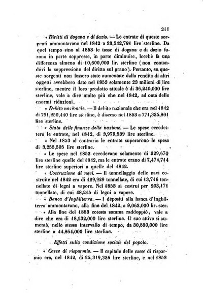 Annali universali di statistica, economia pubblica, legislazione, storia, viaggi e commercio